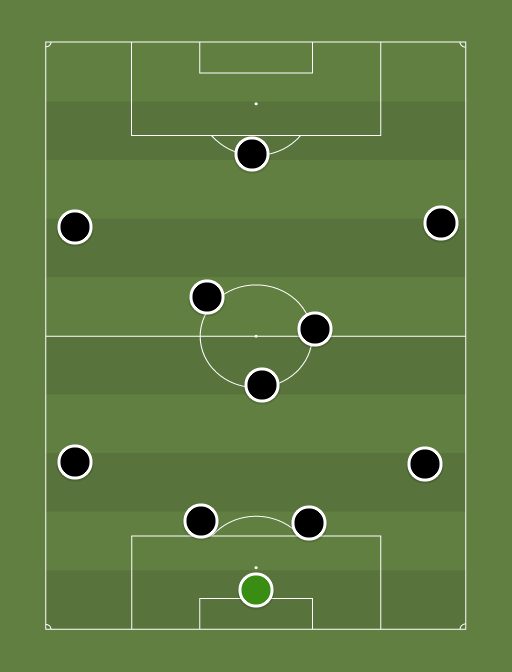 Mineiro - Football tactics and formations