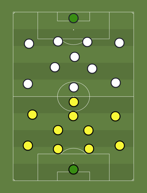 Vaprus vs Paide - Football tactics and formations