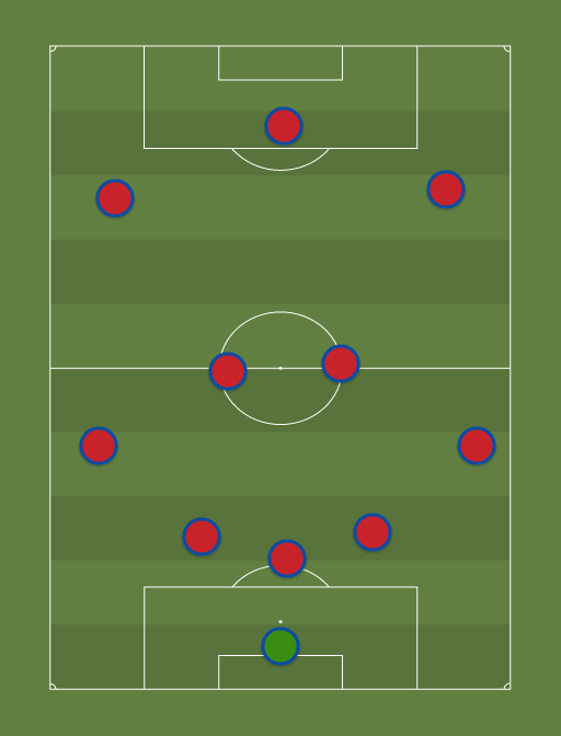 Chicago Fire 2017 opening day - MLS - Football tactics and formations