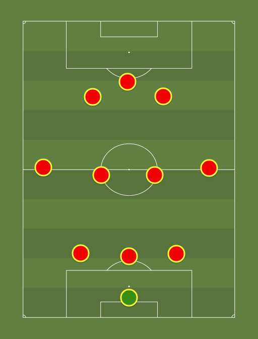 Liverpool XI vs West Brom - Football tactics and formations