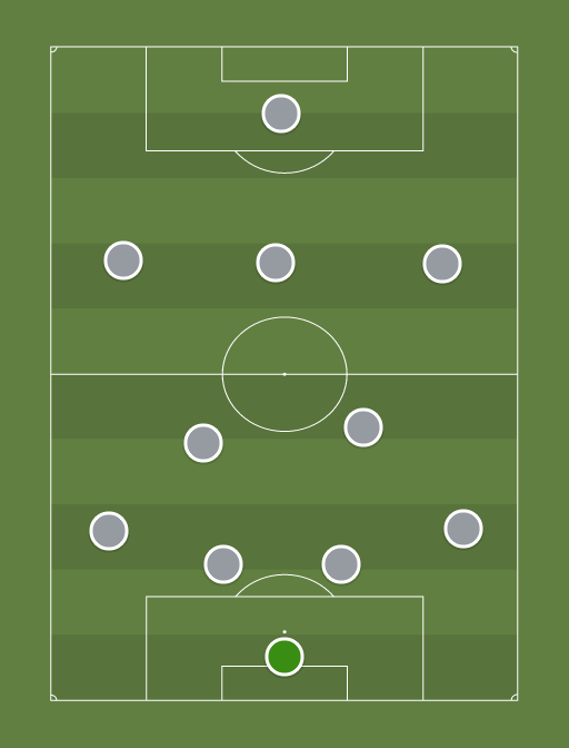 MIC juvenil - Football tactics and formations