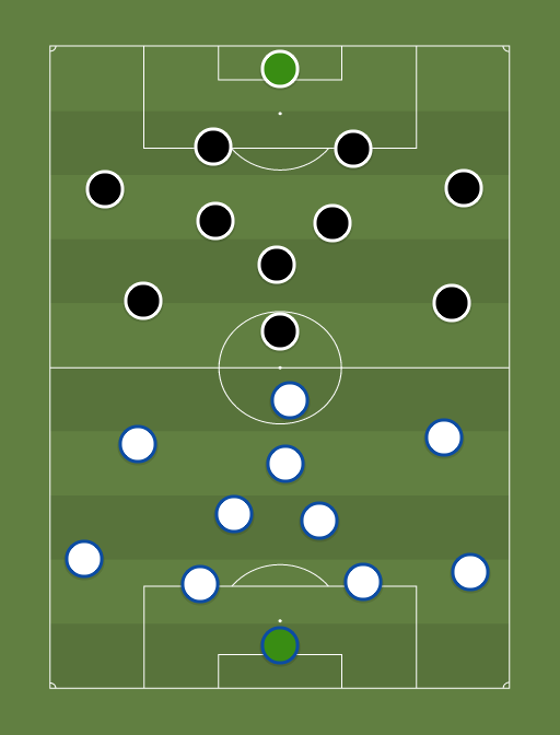 Lyon vs Away team - Football tactics and formations