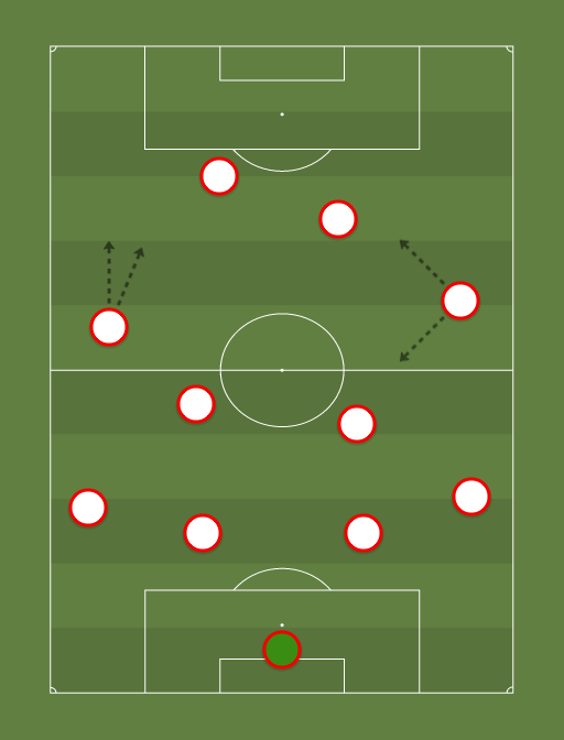 x-4-2-3-1-football-tactics-and-formations-sharemytactics