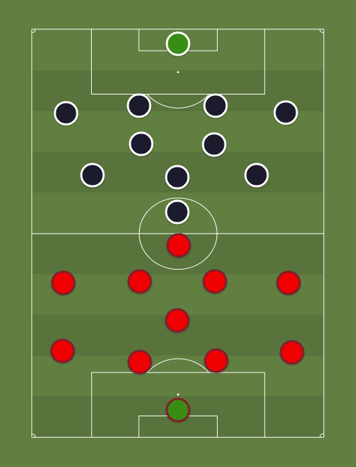 Trans vs Sillamaee - Football tactics and formations