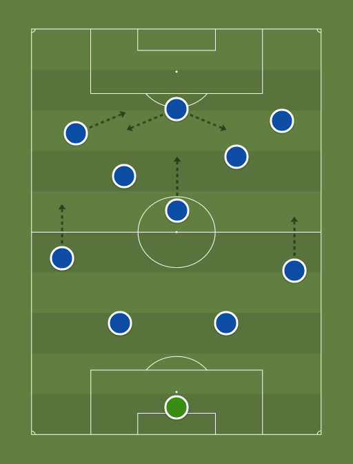 Chelsea FC (4-3-3): Courtois; Ivanović, Gary Cahill, Terry, Azpilicueta; Oscar, Kanté, Matić; Willian, Diego Costa, Hazard.