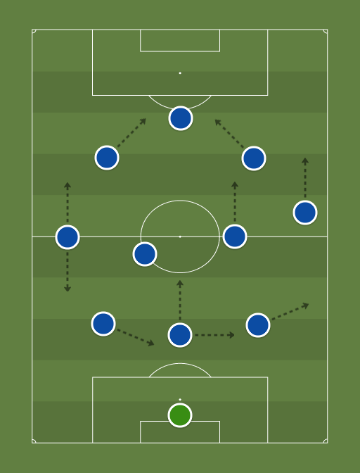 Chelsea FC: Courtois; Azpilicueta, David Luiz, Gary Cahill; Moses, Kanté, Matić, Alonso; Willian o Pedro, Costa, Hazard.