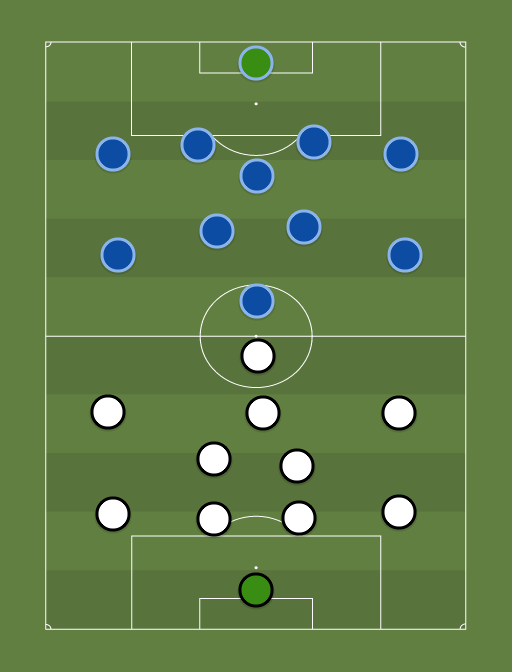 Sillamaee vs Paide - Premium liiga - Football tactics and formations