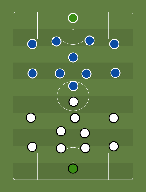 Sillamaee vs Tammeka - Premium liiga - Football tactics and formations