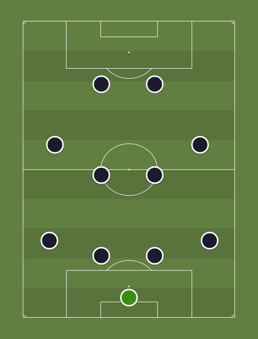 Principia - Football tactics and formations
