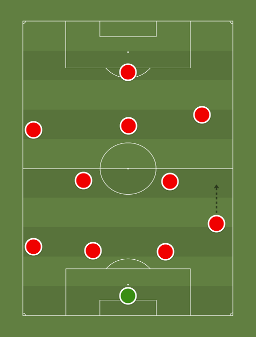 x-4-2-3-1-football-tactics-and-formations-sharemytactics