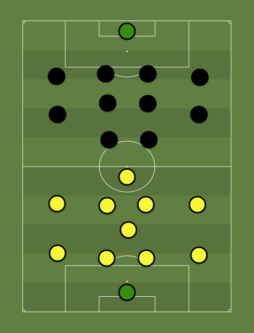 Viljandi Tulevik vs FCI Tallinn - Football tactics and formations