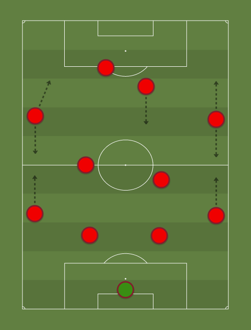 x-4-1-3-2-football-tactics-and-formations-sharemytactics