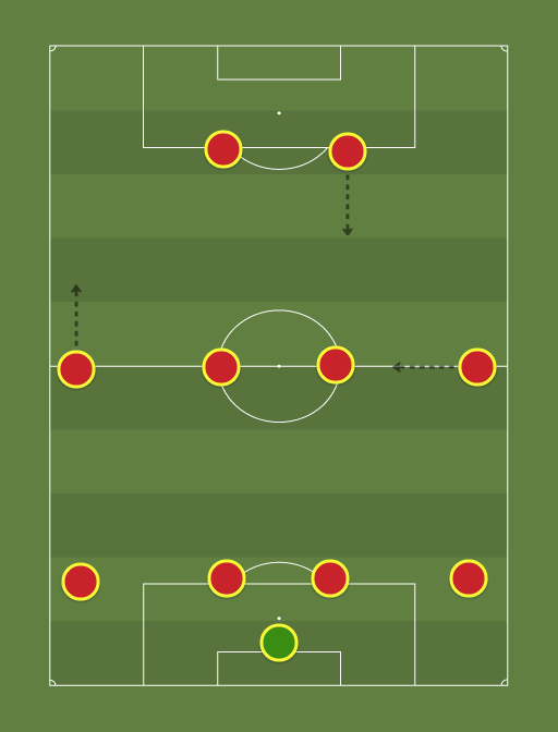 Sentmenat - Football tactics and formations