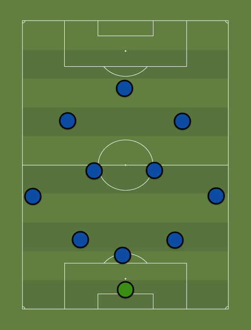 Daegu FC (3-2-4-1) - 