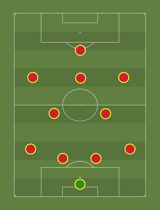Spain (4231) UEFA Euro 2016 Football tactics and formations