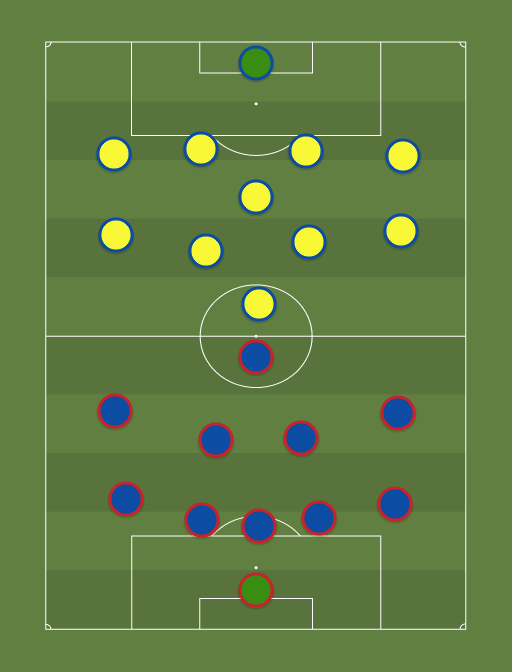 Paide vs Viljandi - Football tactics and formations