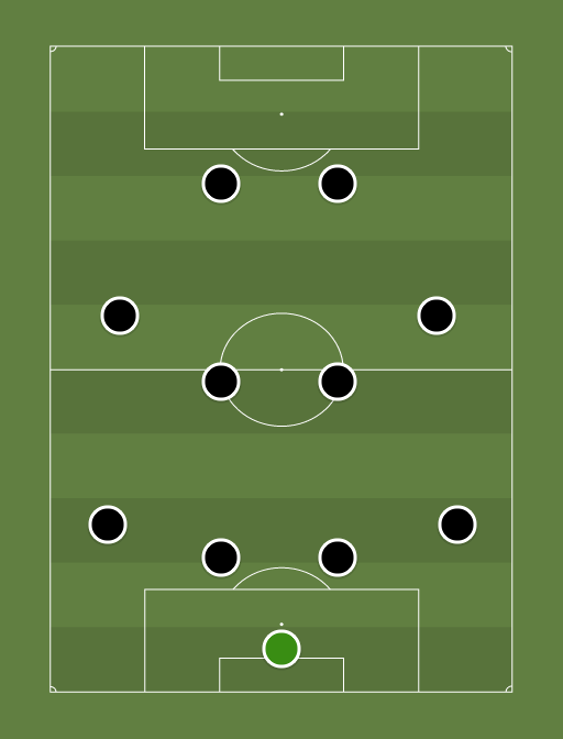 Infonet - Football tactics and formations