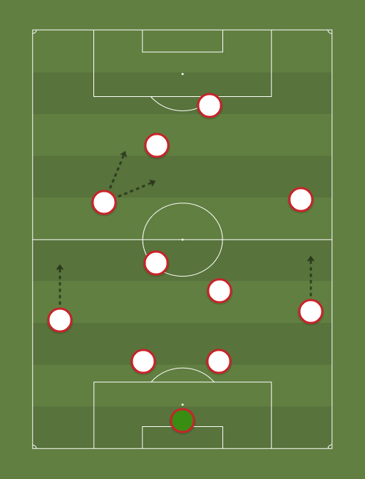 R. Checa - Football tactics and formations
