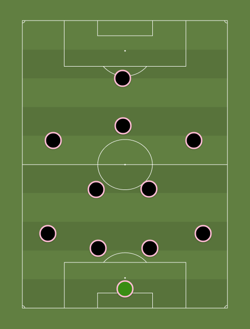 Kalju - Football tactics and formations