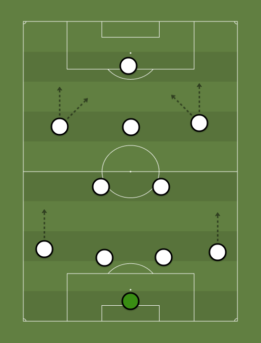 World Cup (4-2-3-1) - 