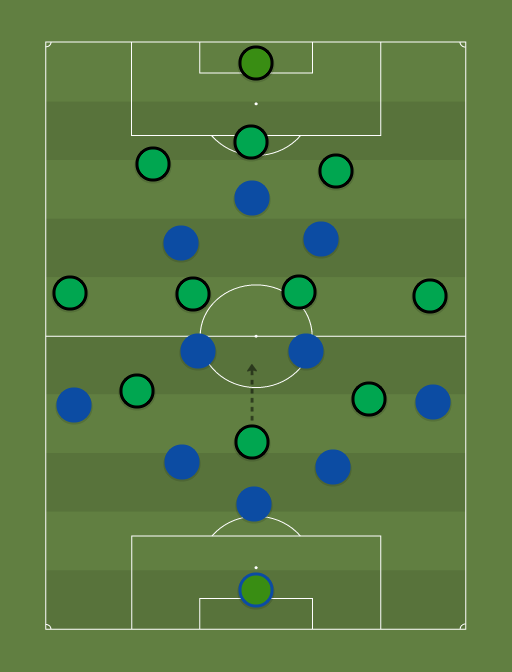 Shonan Bellmare vs Tokyo Verdy - Football tactics and formations