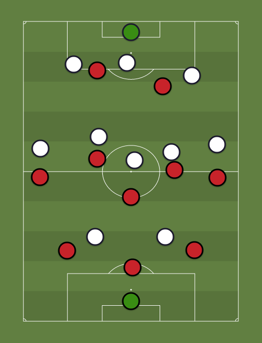 AC Milan (3-1-4-2) vs Away team (3-4-3-0) - 