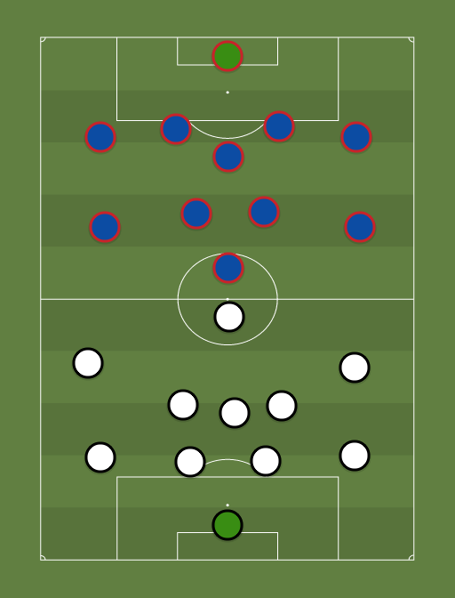 Sillamaee vs Paide - Premium liiga - Football tactics and formations