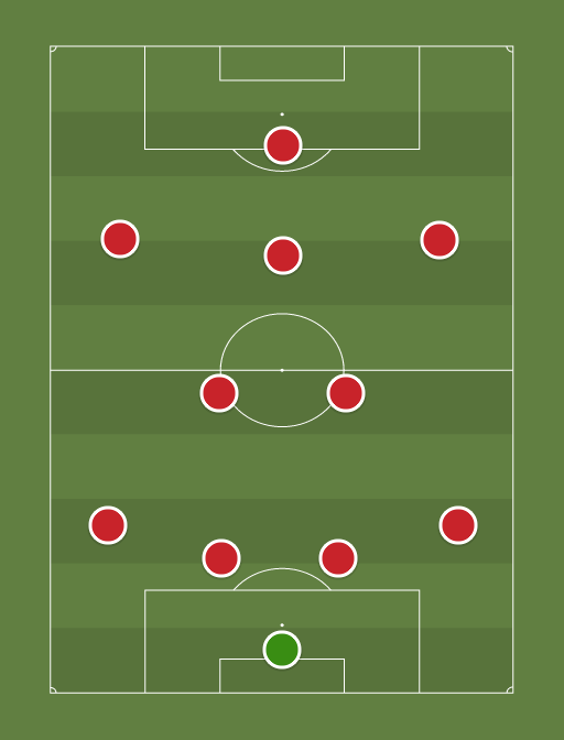 Arsenal - Capital One Cup - 25th September 2013 - Football tactics and formations