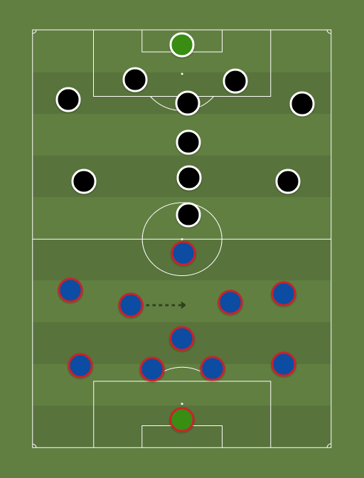 Paide vs Kalju - Premium liiga - Football tactics and formations