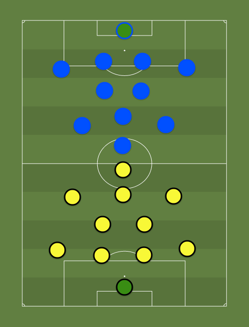 Vaprus vs Tammeka - Football tactics and formations
