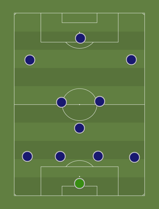 Seattle Reign