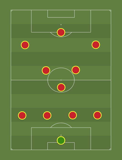 liverpool after - Football tactics and formations
