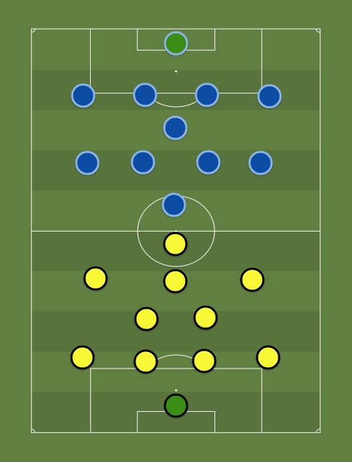Tulevik vs Paide LM - Football tactics and formations