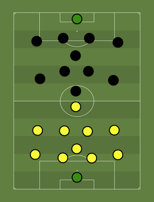 Vaprus vs Away team - Football tactics and formations