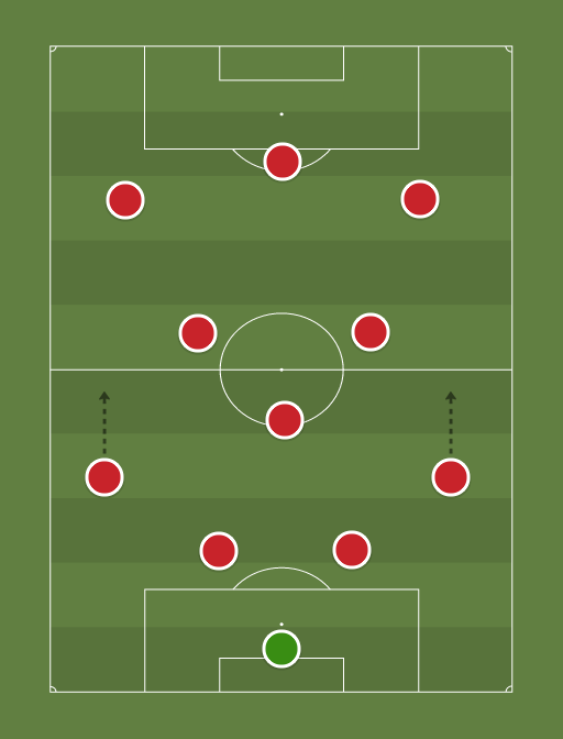 LIVHOF - Football tactics and formations