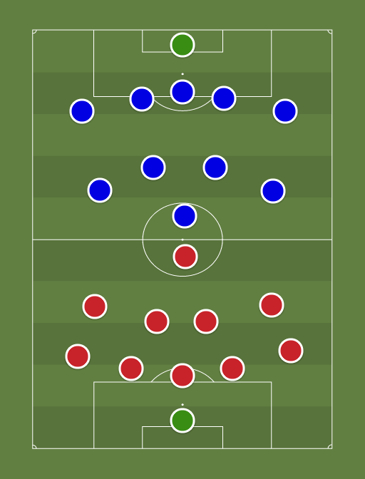 Gibraltar vs Eesti - MM-valikmaeng - 7th October 2017 - Football tactics and formations
