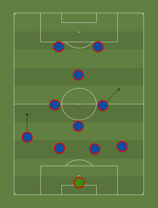 ZZZZZZZ-formation-tactics.png