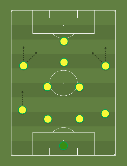 Tuppet-formation-tactics.png