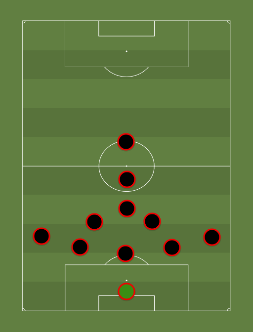 WFG-formation-tactics.png