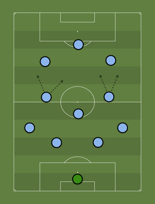 YoASDFAur-team-formation-tactics.png