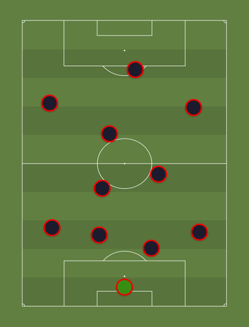 Your-teamkdkr-formation-tactics.png