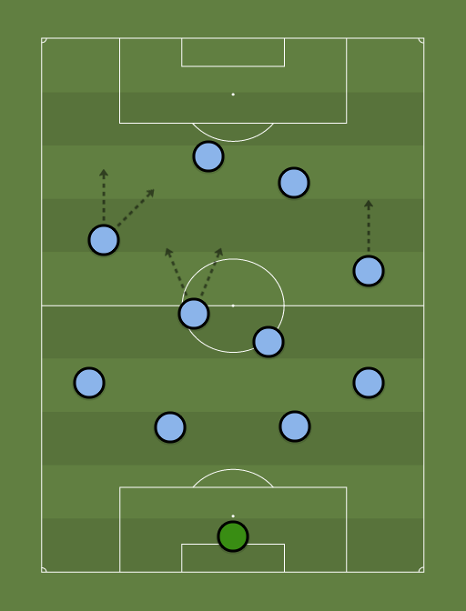 YoASDFAur-team-formation-tactics.png