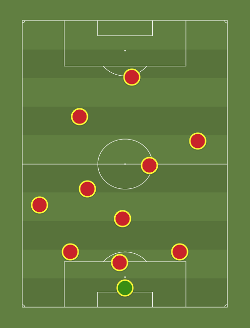 STANDARD-formation-tactics.png