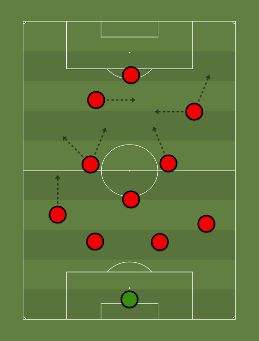 Your-teamASDFAS-formation-tactics.png