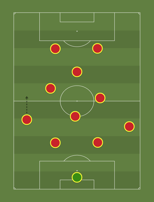 Auction-formation-tactics.png