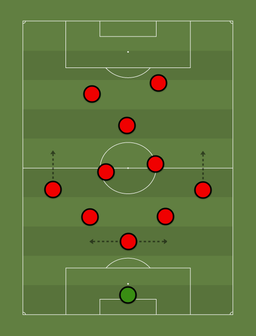 Your-teamAFSDFSDA-formation-tactics.png