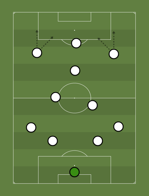 Your-FW-formation-tactics.png