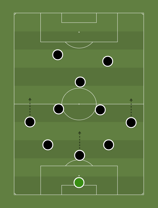 all-time-formation-tactics.png