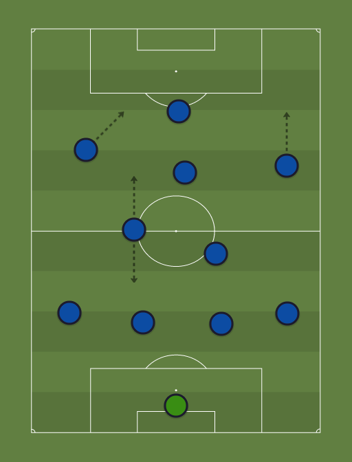 Impossible1-formation-tactics.png