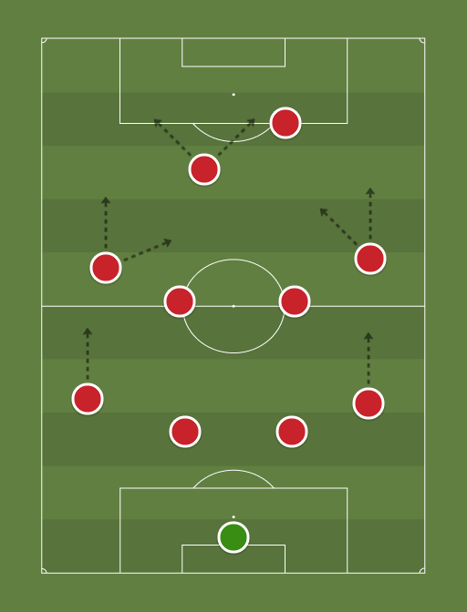 wreYour-team-formation-tactics.png